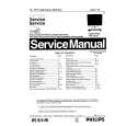 PHILIPS 180MT10P00C Service Manual
