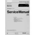 PHILIPS CD47337R Service Manual