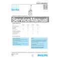 PHILIPS HP355 Service Manual