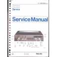 PHILIPS 22AH306/15 Service Manual