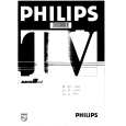 PHILIPS 25SL5501/10B Owners Manual