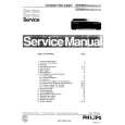 PHILIPS CDC925 Service Manual