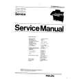 PHILIPS 22GM762 Service Manual