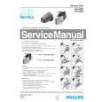 PHILIPS HR6993 Service Manual