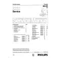 PHILIPS 25PT5405/00 Service Manual