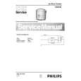 PHILIPS HD4702 Service Manual