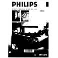 PHILIPS HB540/01 Owners Manual