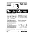 PHILIPS HD3455B Service Manual