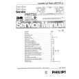 PHILIPS 22RC759/00 Service Manual
