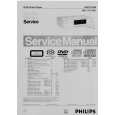 PHILIPS SACD1000171 Service Manual
