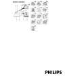 PHILIPS GC651/12 Owners Manual