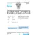 PHILIPS HR2750 Service Manual