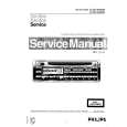 PHILIPS 22DC924 Service Manual