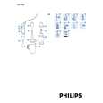 PHILIPS HR1366/00 Owners Manual