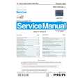 PHILIPS 107T41/00C Service Manual