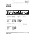 PHILIPS GSI684FEKX Service Manual