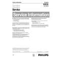 PHILIPS 29PT8608 Service Manual