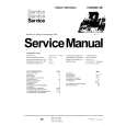 PHILIPS 28CE5290 Service Manual