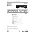 PHILIPS MX980D37 Service Manual