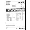 PHILIPS MD12EAA Service Manual