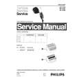 PHILIPS HP4750 Service Manual