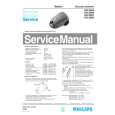 PHILIPS HR8568 Service Manual
