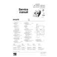 PHILIPS PDT 021/02 Service Manual