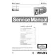 PHILIPS MC50/37 Service Manual