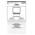PHILIPS 41CE8741 Owners Manual