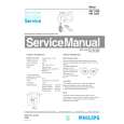PHILIPS HR1551 Service Manual