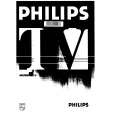 PHILIPS 46PP962A/19 Owners Manual