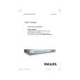 PHILIPS DVP3015K/93 Owners Manual