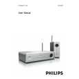 PHILIPS SLV5400/05 Owners Manual