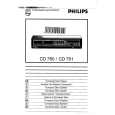 PHILIPS CD780 Owners Manual