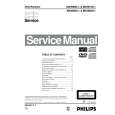 PHILIPS MX3910D Service Manual