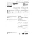 PHILIPS VR710 Service Manual