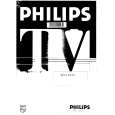 PHILIPS 28SL5770 Owners Manual