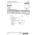 PHILIPS CM1221 Service Manual