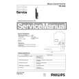 PHILIPS HD4523 Service Manual