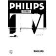 PHILIPS 25PT912A/12 Owners Manual