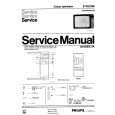 PHILIPS 26CE2581 Service Manual