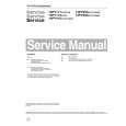 PHILIPS 14PV46039 Service Manual