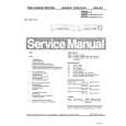 PHILIPS VR747 Service Manual