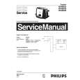 PHILIPS HD4880A Service Manual