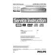 PHILIPS DVDR7300H Service Manual