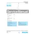 PHILIPS HP610 Service Manual