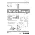 PHILIPS HD3802 Service Manual