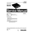 PHILIPS HD4403A Service Manual