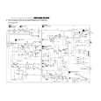 PHILIPS 32PW9595/12 Service Manual