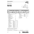 PHILIPS 32PW9596 Service Manual